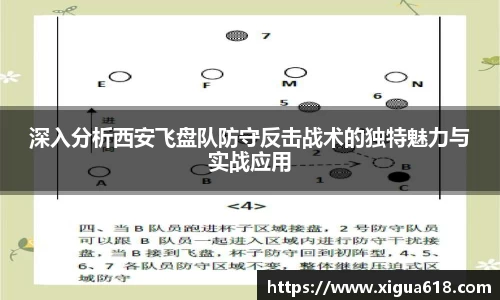 深入分析西安飞盘队防守反击战术的独特魅力与实战应用